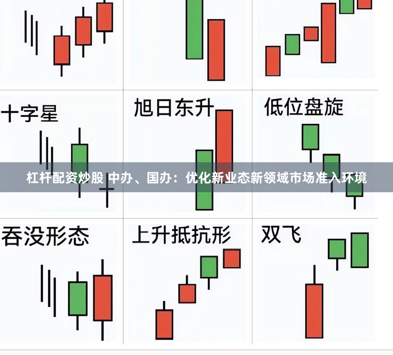 杠杆配资炒股 中办、国办：优化新业态新领域市场准入环境