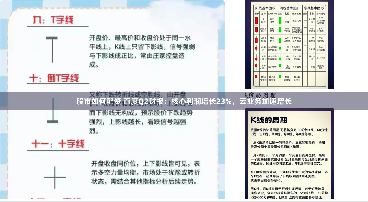 股市如何配资 百度Q2财报：核心利润增长23%，云业务加速增长