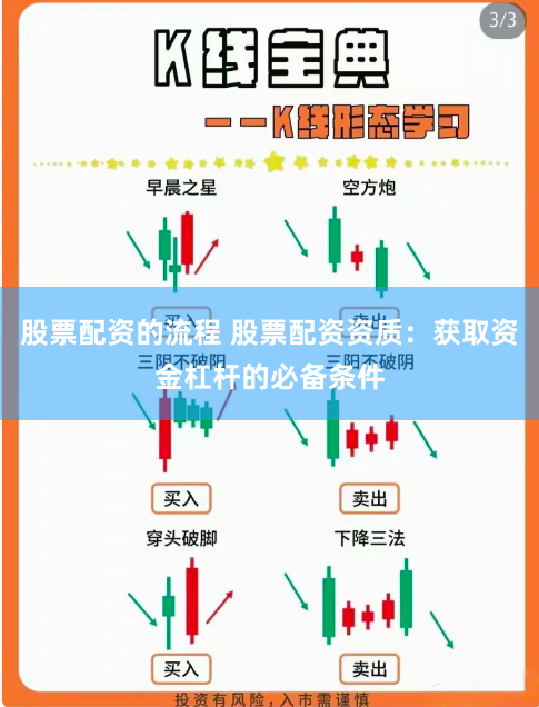 股票配资的流程 股票配资资质：获取资金杠杆的必备条件