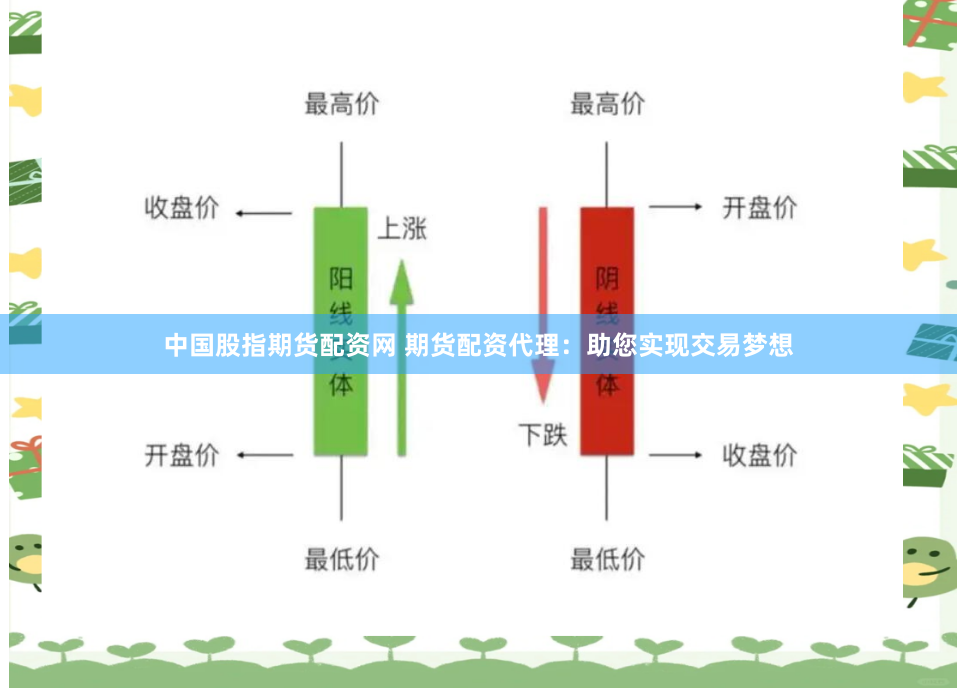中国股指期货配资网 期货配资代理：助您实现交易梦想