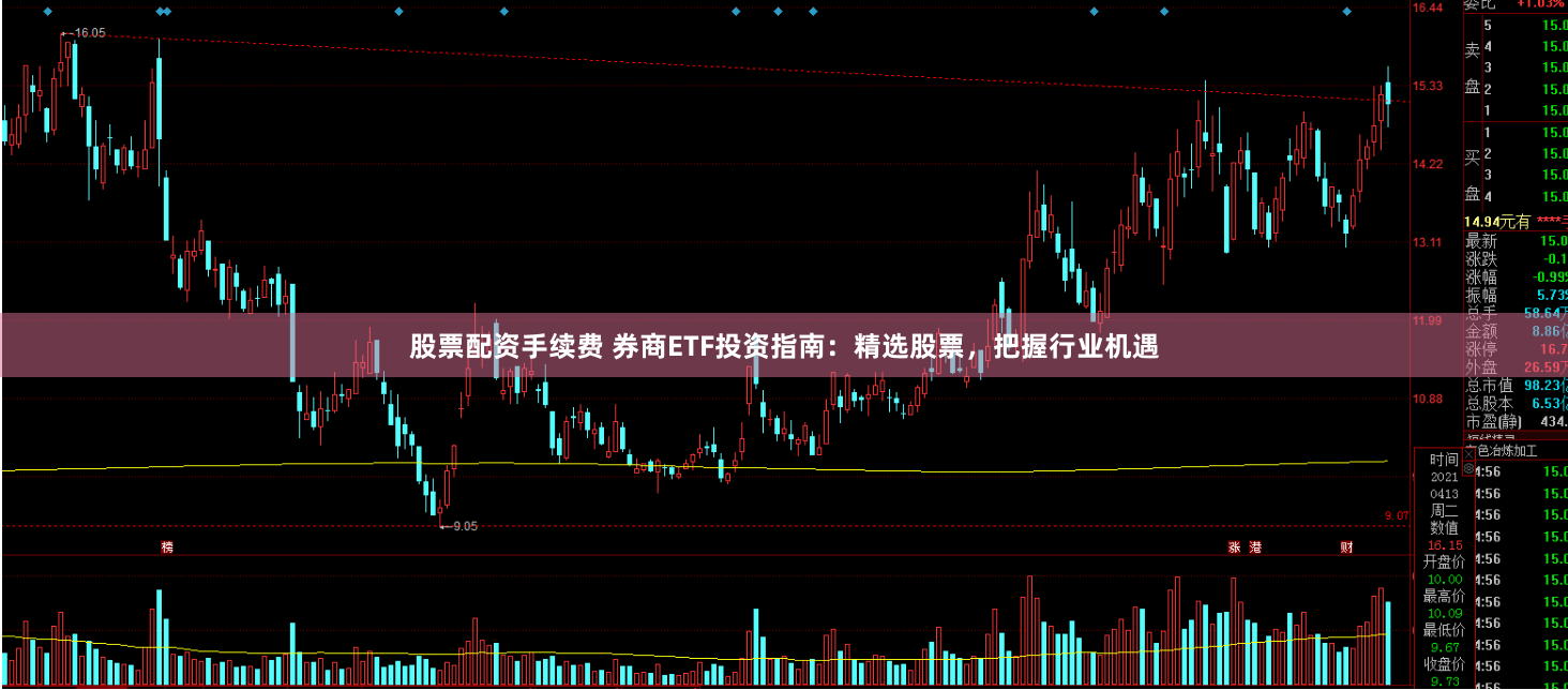 股票配资手续费 券商ETF投资指南：精选股票，把握行业机遇