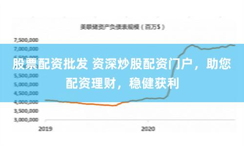 股票配资批发 资深炒股配资门户，助您配资理财，稳健获利