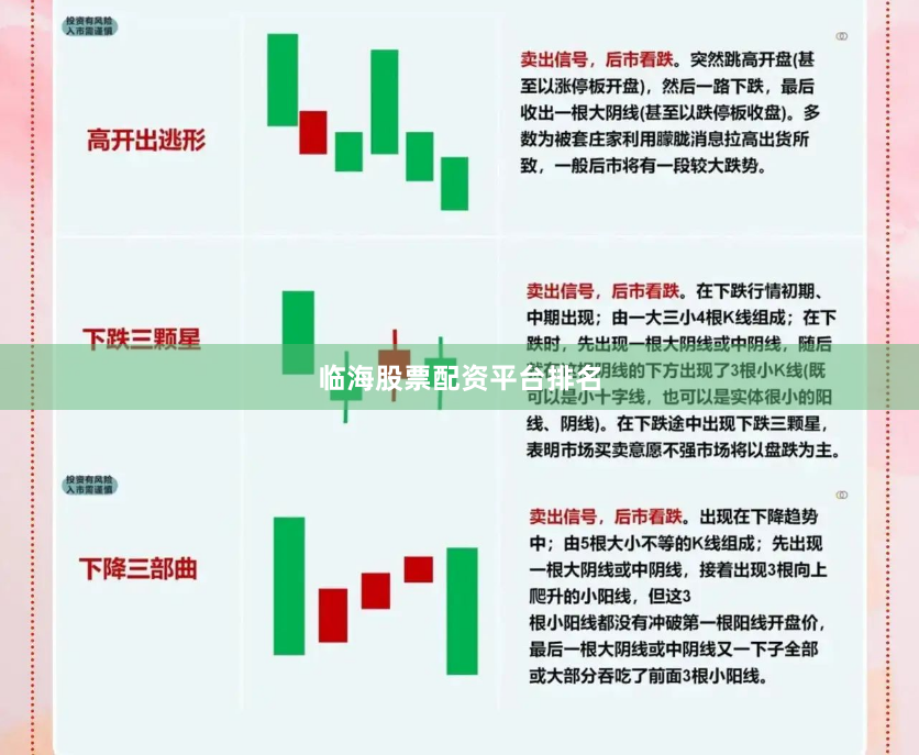临海股票配资平台排名